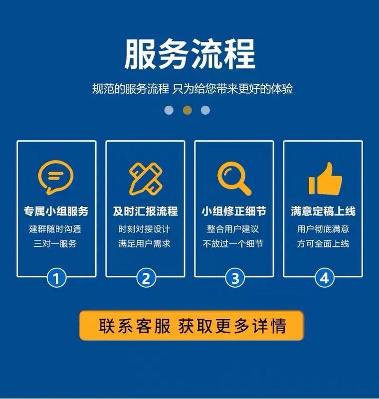 青岛网站建设公司下面分享几个关键的SEO秘诀